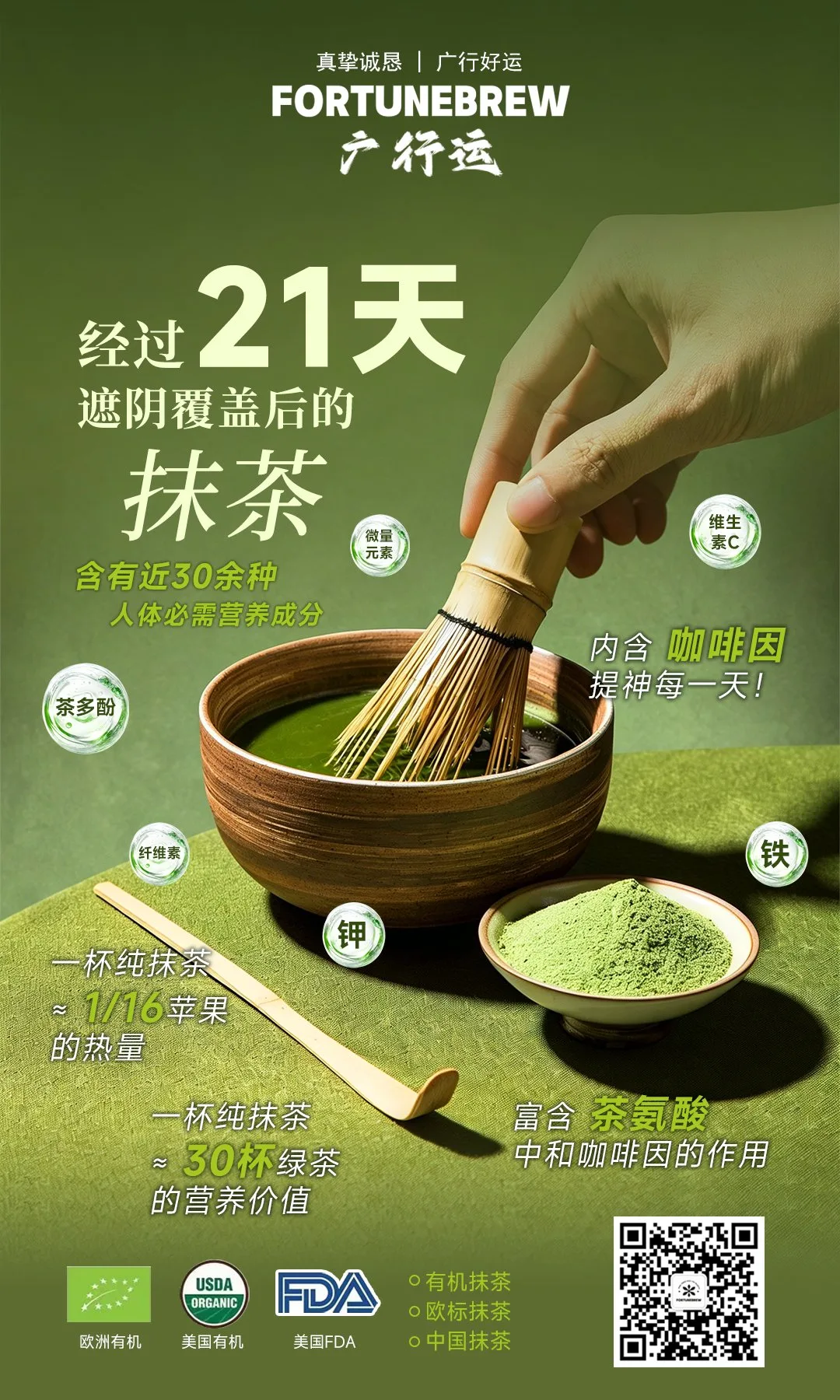 21-day shading and nutrition poster